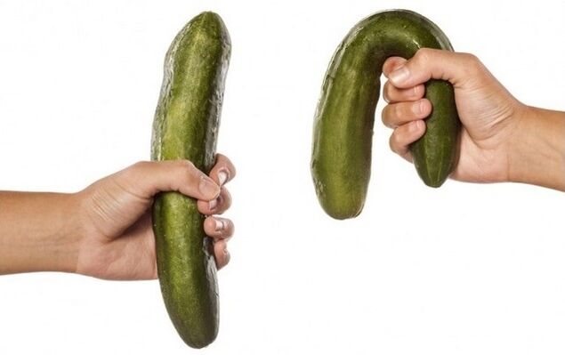 good and poor potential using the cucumber example