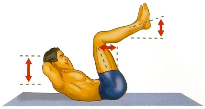 Abdominal exercise to improve potency