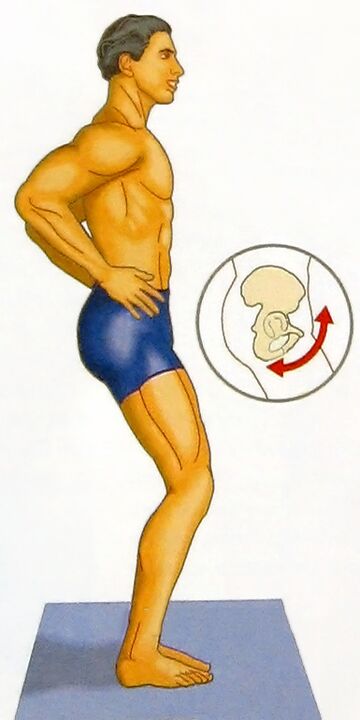 Pelvic swing exercise to improve potency
