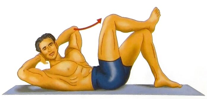 Twisting exercise to increase potential